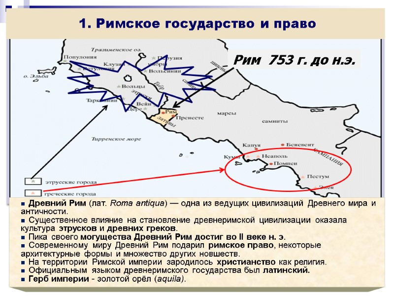 5 5 Рим  753 г. до н.э.  1. Римское государство и право